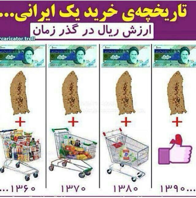 تاریخچه خرید یک ایرانی...