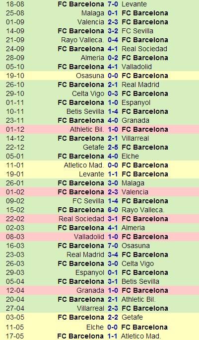 barcalover.ir