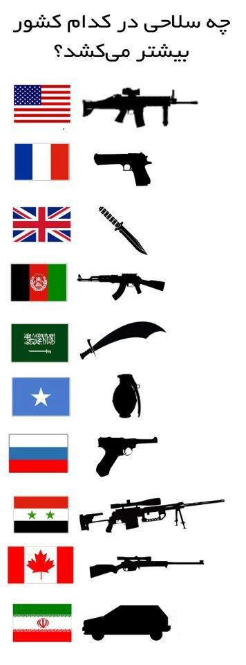بدون شرح