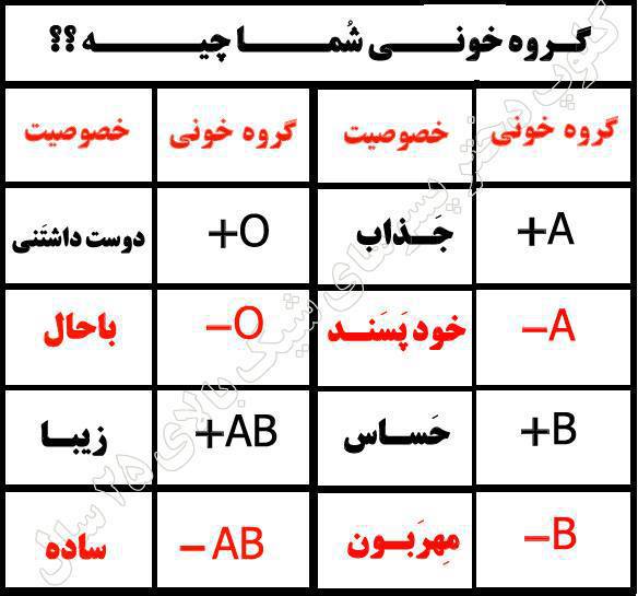 همه بگن فقط یکی ,کدومشون رو انتخاب میکنی؟ ۴۳