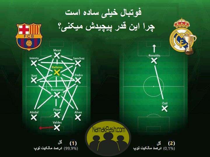 اوزیل