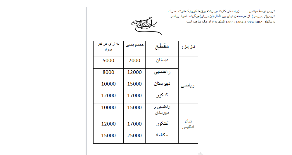 غیــــــــــــــــــــــــــــــــــــــــــــــــــــــــــــــــــــره همه چی(شغل سوم من) :)
