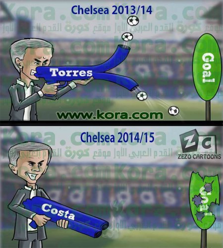 مقایسه چلسی 2014 با 2015