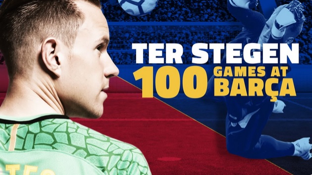 بارسلونا - لالیگا - La Liga - FC Barcelona - Marc Andre Terstegen