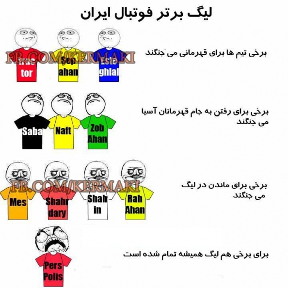 واقعیت فوتبال ایران