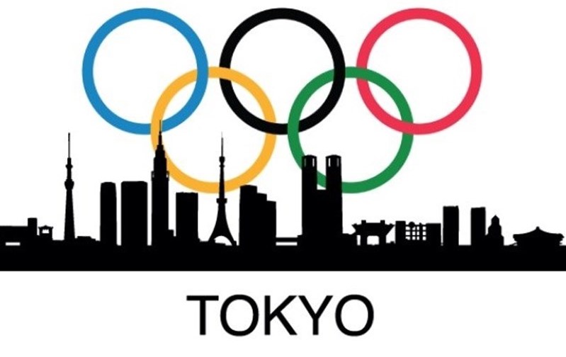 المپیک - لیست رشته های المپیک - کمیته بین المللی المپیک