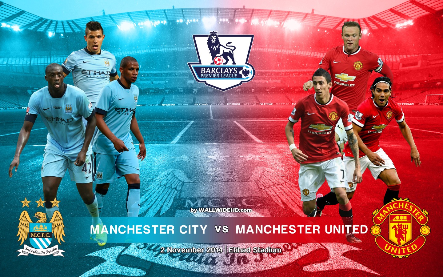 Manchester City vs Manchester United