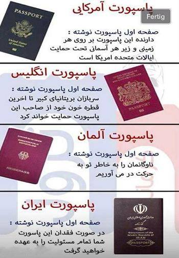 مقایسه پاسپورت در کشورهای مختلف .......