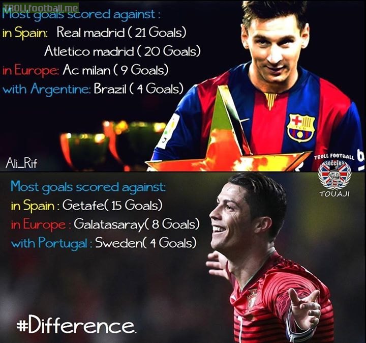 DIFFERENCE
