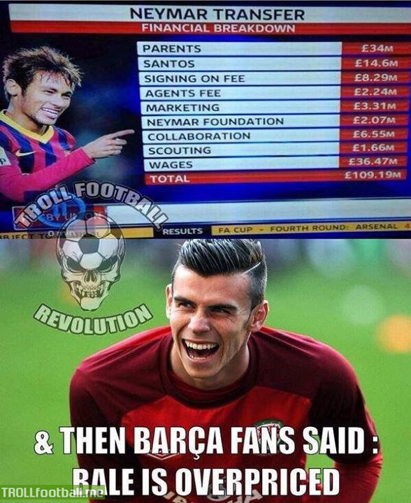 And you think Bale is overpriced?