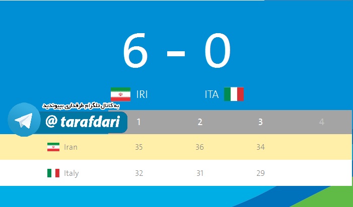 تیراندازی پارالمپیک ریو 2016؛ تیم ریکرو ایران با پیروزی مقابل ایتالیا به فینال رسید