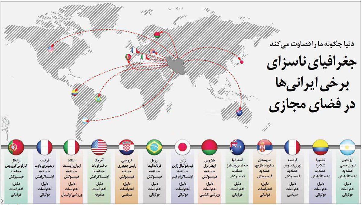 جغرافیای ناسزای استادیوم های ایران؛ دنیا چگونه ما را قضاوت می‌کند؟