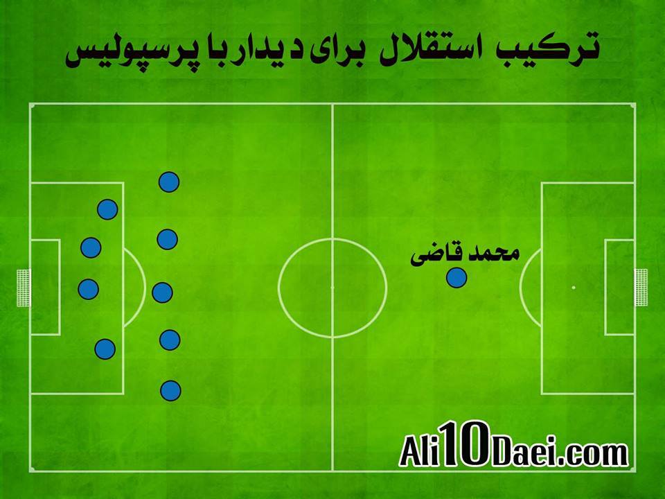 سیستم اسقلال 2