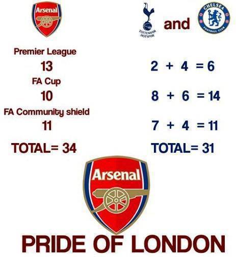 london is red