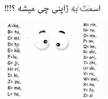اسمت چی میشه