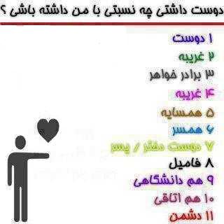 نظر بدین