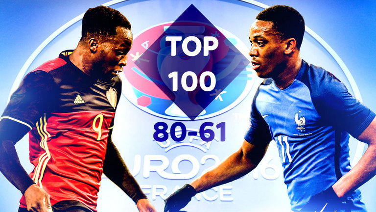 100 بازیکن برتر یورو 2016 از نگاهWhoScored  شماره 61-80