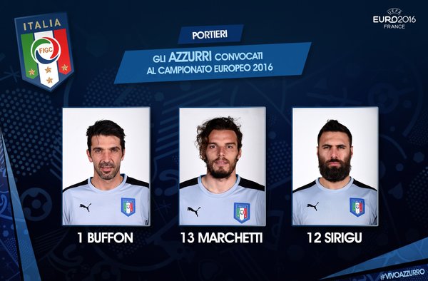 لیست نهایی تیم ملی ایتالیا برای یورو ۲۰۱۶: خط خوردن بوناونتورا، جورجینیو و مونتولیوو