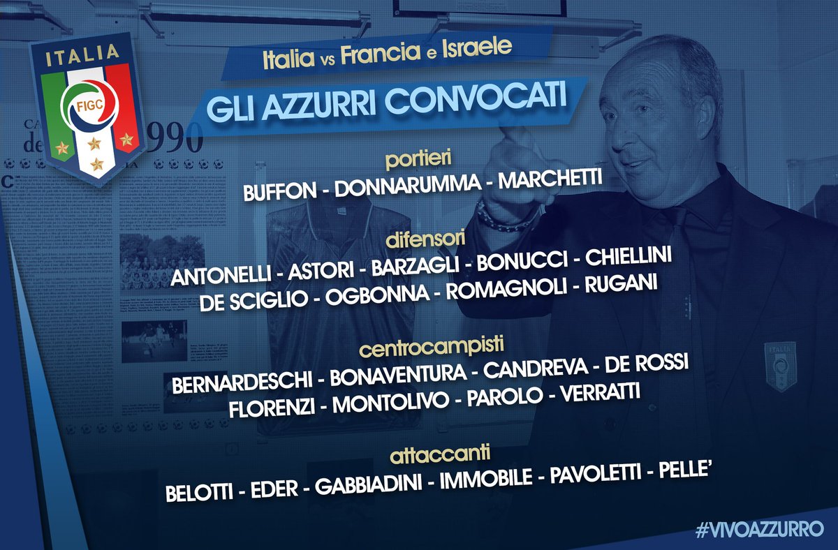 اولین لیست تیم ملی ایتالیا برای مقدماتی جام جهانی منتشر شد؛ رونمایی از دوناروما و رومانیولی
