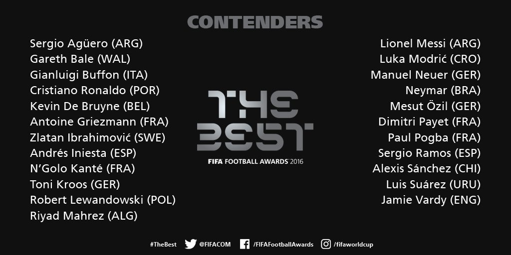 لیست ۲۳ نفره فیفا برای بهترین بازیکن جهان در سال ۲۰۱۶ منتشر شد
