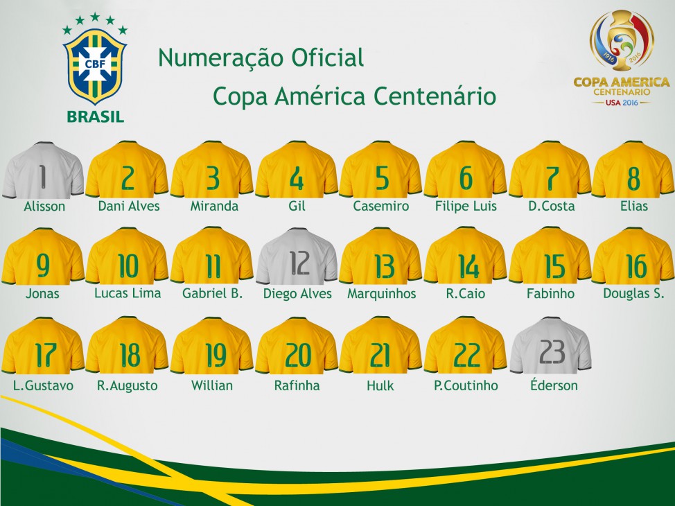 شماره بازیکنان تیم ملی برزیل برای مسابقات کوپا آمریکا 2016 (عکس)