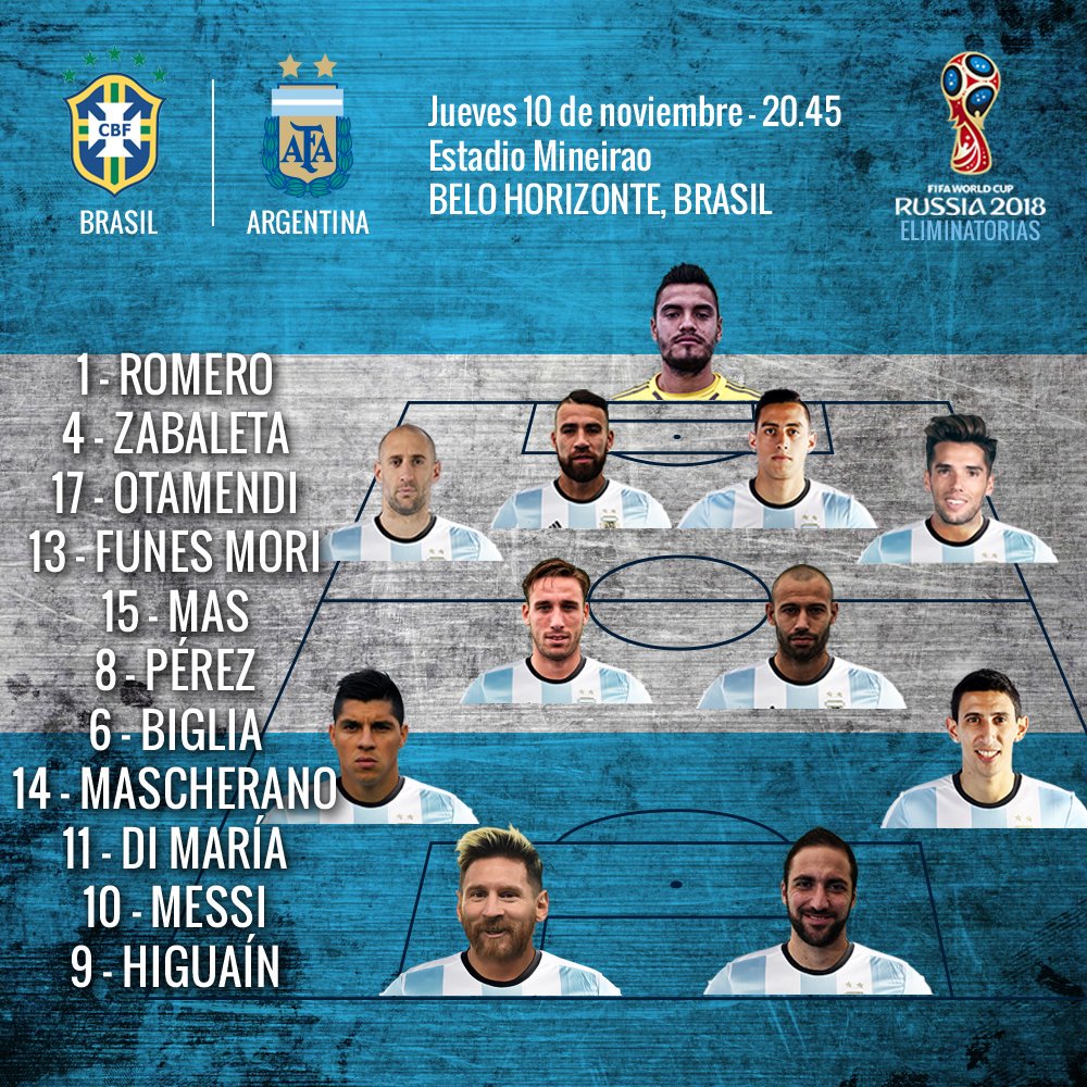 ترکیب تیم ملی آرژانتین - برزیل