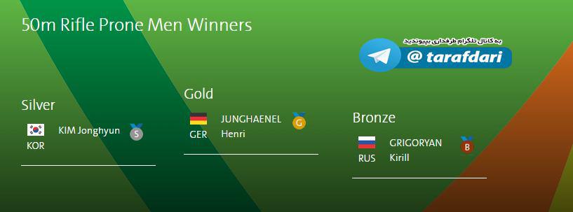 تیراندازی المپیک ریو 2016؛ مدال طلای تفنگ درازکش 50 متر مردان به یک آلمانی رسید
