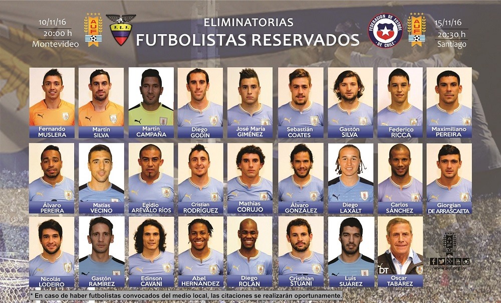 اعلام جدیدترین لیست تیم ملی اروگوئه برای دیدار با اکوادور و شیلی