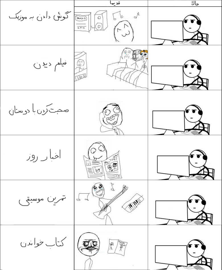 گذشته و حال
