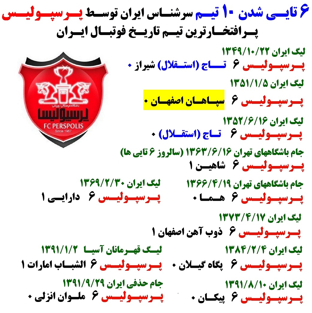 پر افتخار ترین تیم تاریخ فوتبال ایران