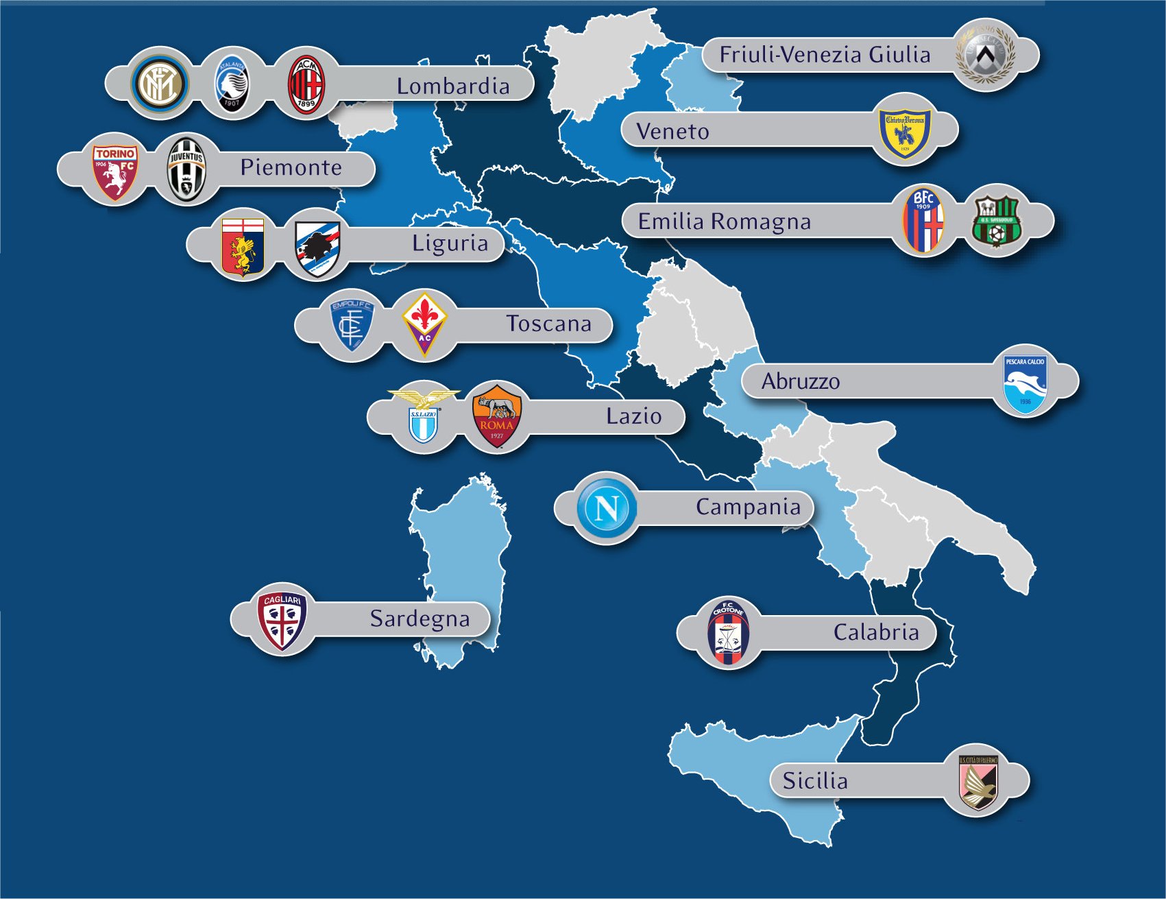 بررسی وضعیت باشگاه های ایتالیایی؛ کدام تیم در پایان قهرمان امسال سری آ می شود؟ 