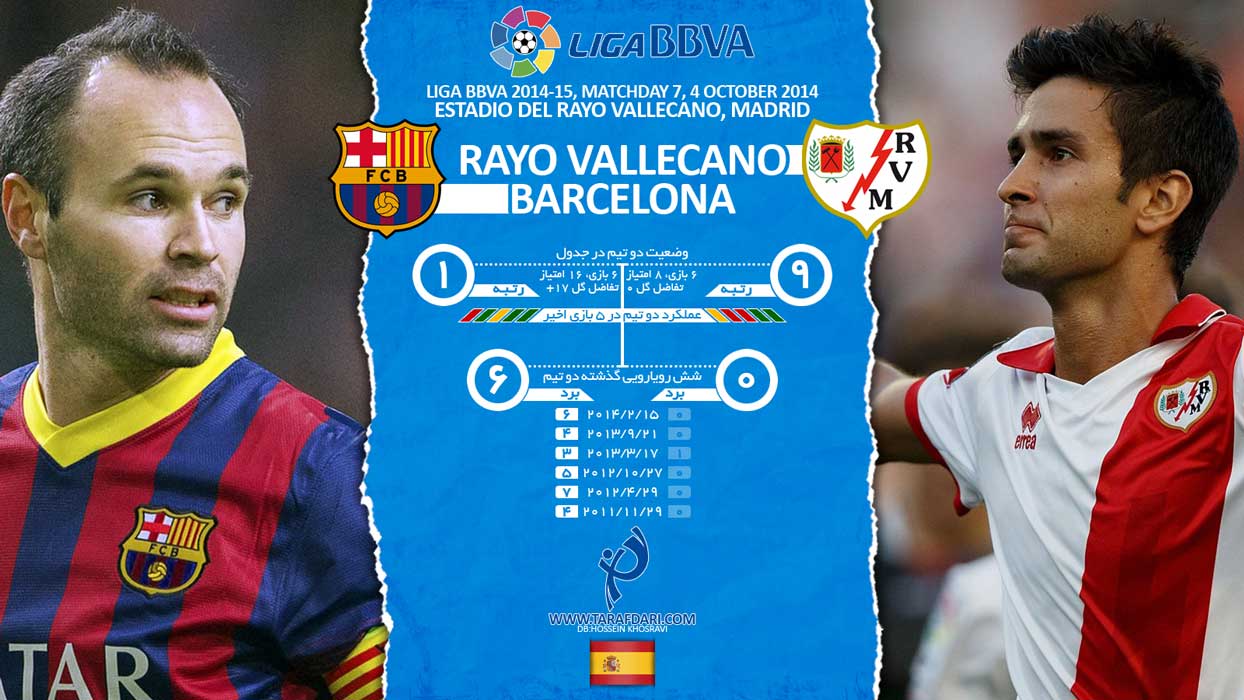 پیش بازی: رایووایکانو - بارسلونا؛ پاکو خمز در رویای غیرممکن گرفتن امتیاز از بلوگرانا