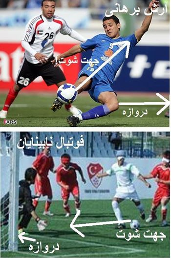 ارش برهانی و دروازه