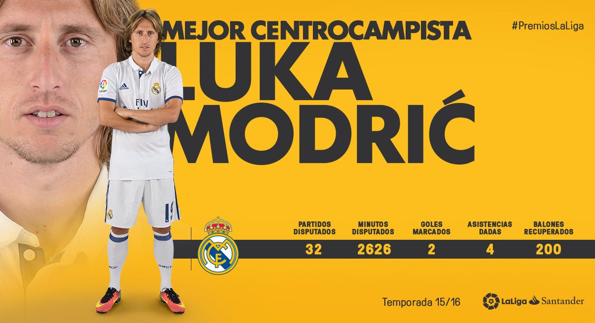 رسمی: لوکا مودریچ ، بهترین هافبک فصل 2015 - 2016 لالیگا