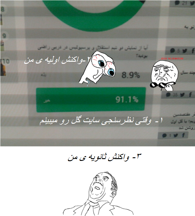 نظرسنجی سایت گل!! کار خودمه
