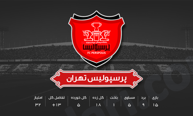 پرسپولیس