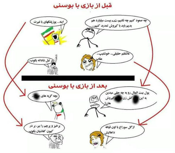 خخخخخخخخخ ترول ایران جام جهانی