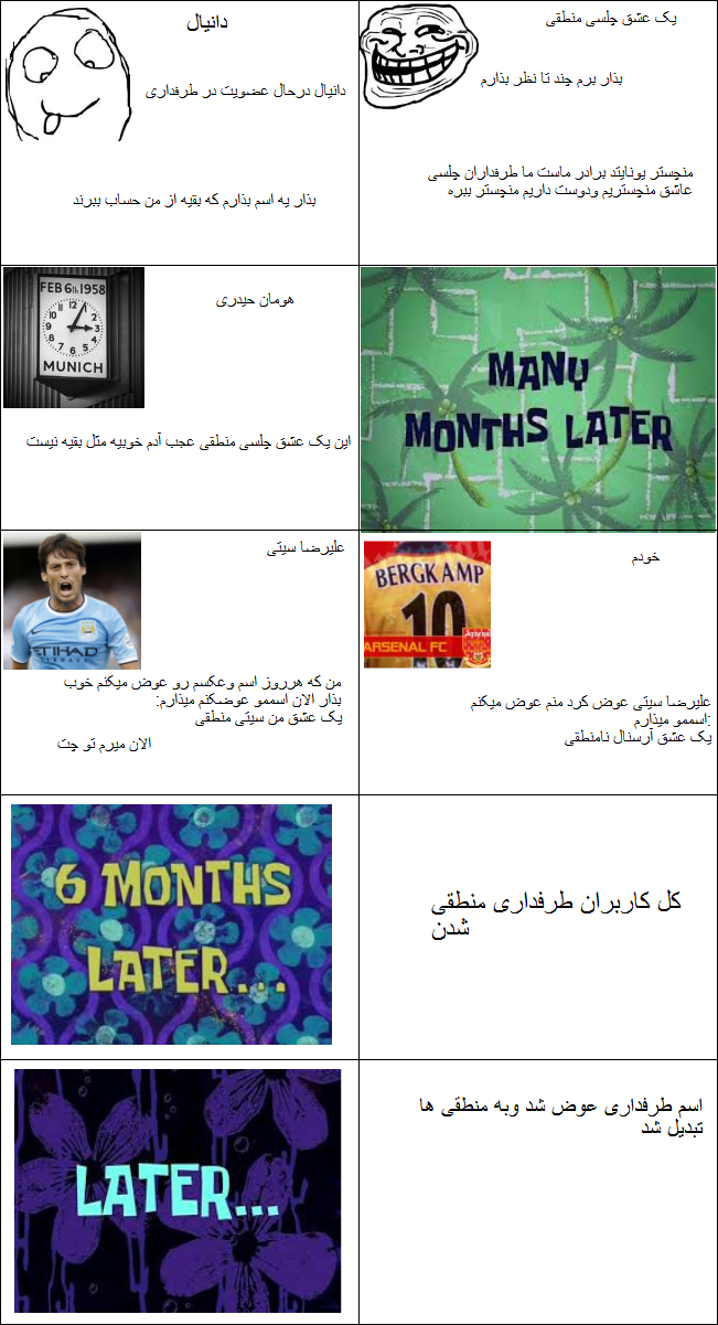 ترول منطقی