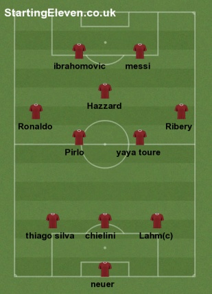 تیم منتخب من