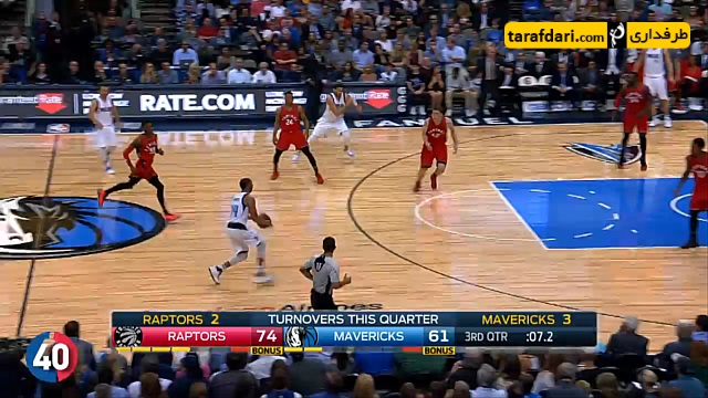 NBA - شوت های برتر NBA - حرکات زیبا NBA
