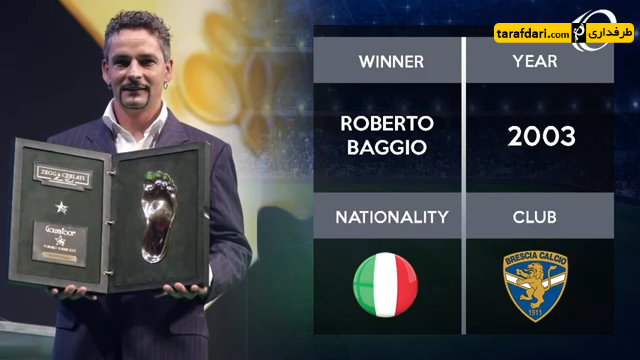 ایکر کاسیاس-iker casillas-جانلوییجی بوفون-gianluigi buffon-فرانچسکو توتی-francesco totti-الساندرو دل پیرو-alessandro del piero-رونالدینیو-ronaldinho
