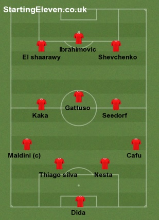 my team