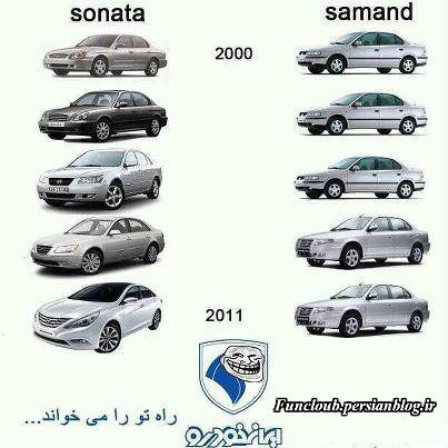 روند گذر ماشین در ایران نسبت به خارج