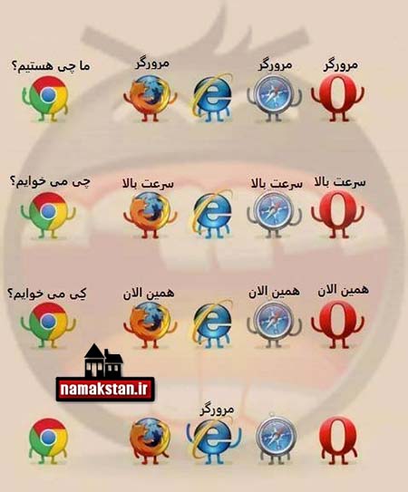 ترول خنده دار اینترنت اکسپلورر اپرا مینی سفری کروم