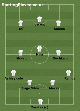  منتخب جهان