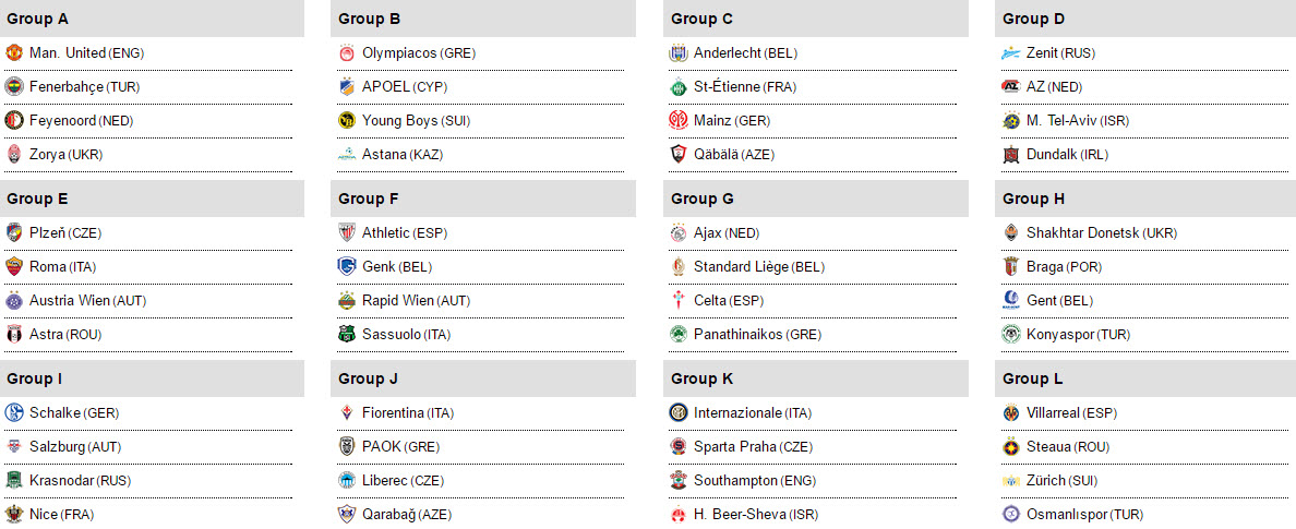 گروه بندی لیگ اروپا در فصل 2016-2017 مشخص شد؛ فن پرسی برابر منچستریونایتد و جهانبخش برابر مکابی رژیم صهیونیستی