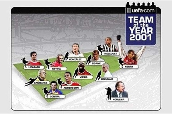 مرور خاطرات؛ تیم منتخب سال اروپا (2001)