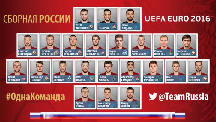 لیست نهایی تیم ملی روسیه برای حضور در یورو 2016؛ 12 نماینده سهم زسکا و زنیت