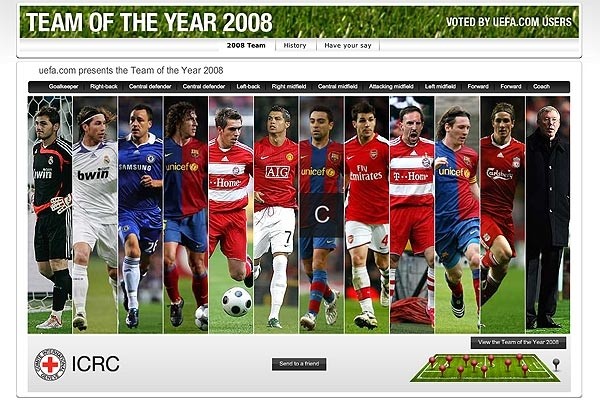 مرور خاطرات؛ تیم منتخب سال اروپا (2008)