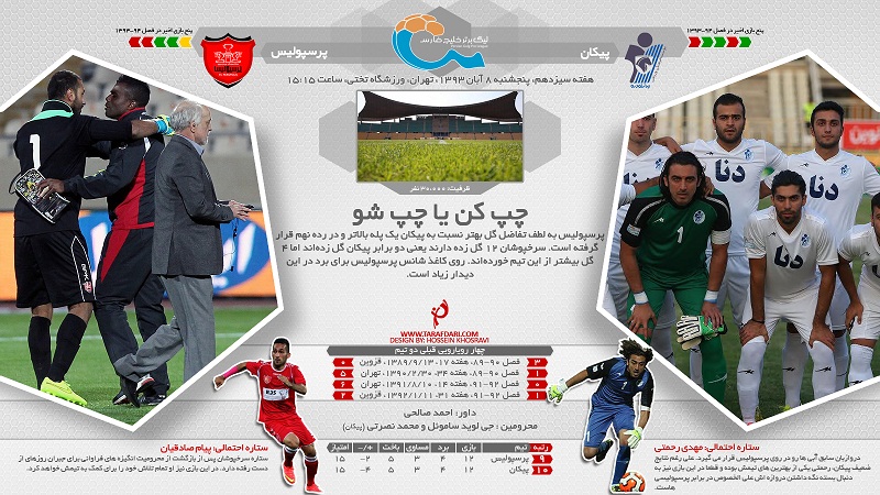 پیکان - پرسپولیس